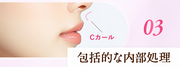 03.包括的な内部処理