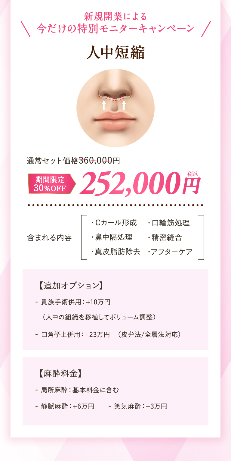 新規開業による今だけの特別モニターキャンペーン｜【人中短縮】通常セット価格360,000円のところ期間限定30％OFFの252,000円(税込)｜含まれる内容：・Cカール形成・鼻中隔処理・真皮脂肪除去・口輪筋処理・精密縫合・アフターケア｜【追加オプション】- 貴族手術併用：+10万円（人中の組織を移植してボリューム調整）- 口角挙上併用：+23万円（皮弁法/全層法対応）｜【麻酔料金】- 局所麻酔：基本料金に含む - 静脈麻酔：+6万円 - 笑気麻酔：+3万円